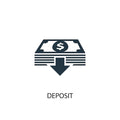 Deposit/Customisation